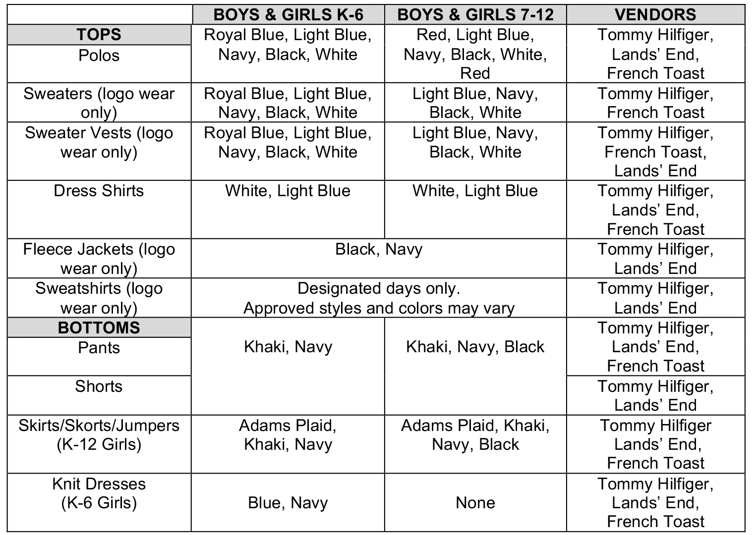 2025-26 Uniform Table