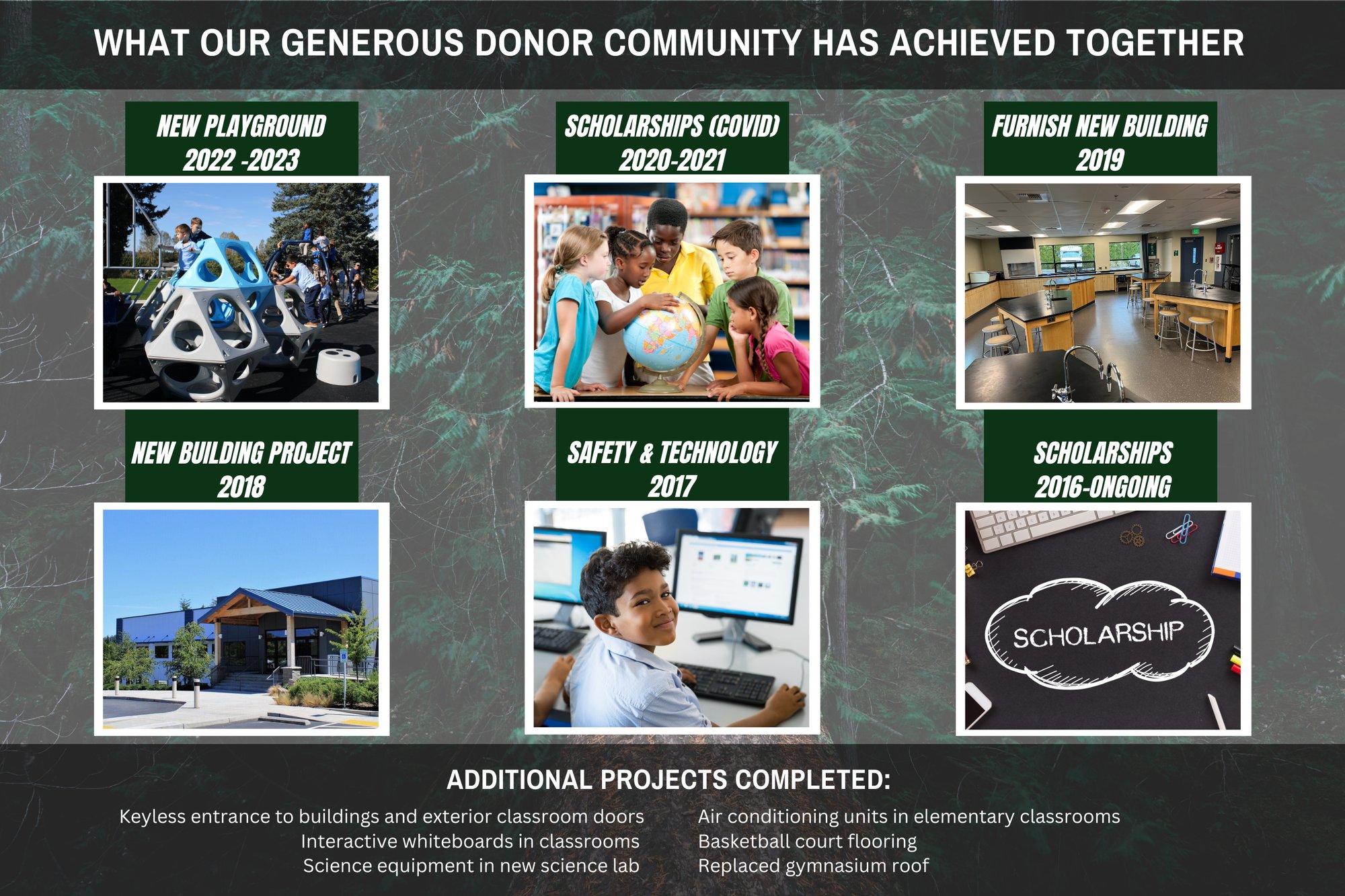 Past Heritage Projects2