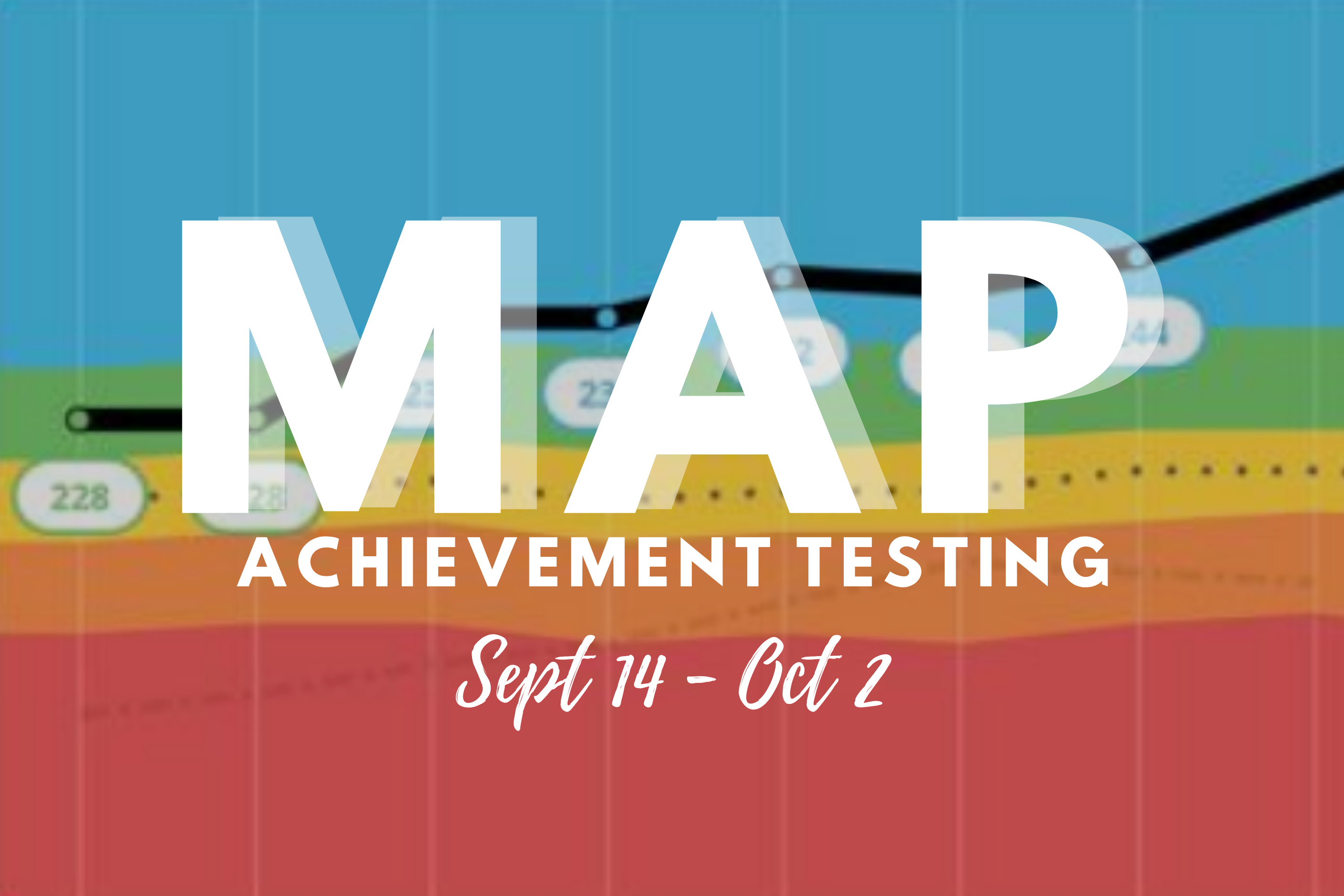 MAP Testing_27